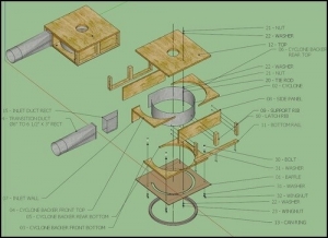 Cyclone Dust Collector