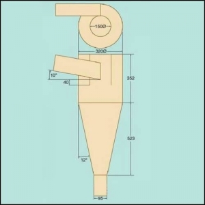 Cyclone Dust Collection System