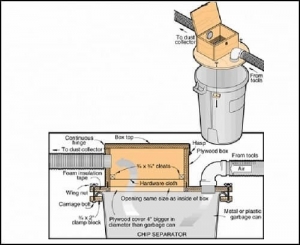 Chip Separator