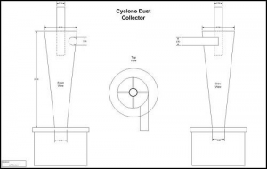 Cyclone Dust Collector