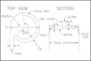 Shop Vacuum Baffle