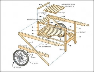 Garden Cart