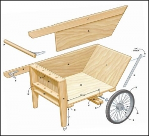 Garden Cart