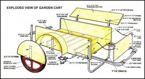 Garden Cart