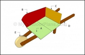 Wooden Wheelbarrow