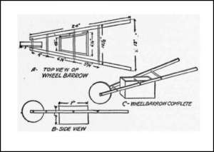 Wheelbarrow