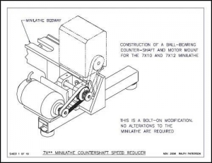 Spindle Speed Reducer