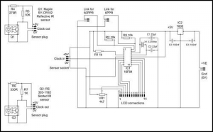 Mill Tachometer