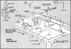 Motor-Driven Hacksaw