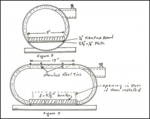 Gas Forge