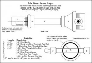 Propane Forge Burner