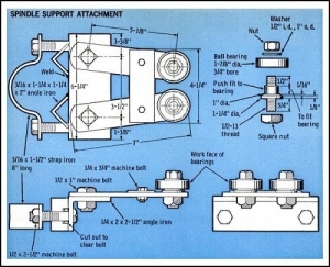 Drill Press Mill