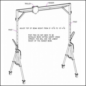 Gantry Crane