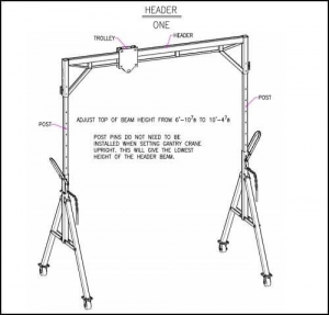 Gantry Crane