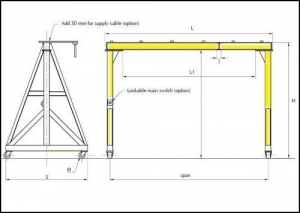 Gantry Crane