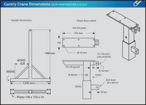 Gantry Crane