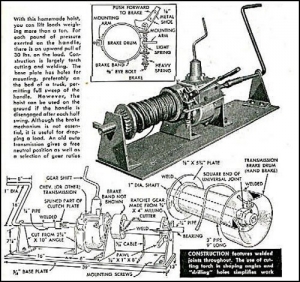 Drum Hoist