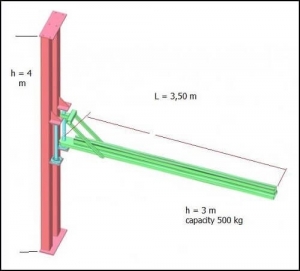 Jib Crane