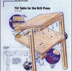 Drill Press Tilt Table