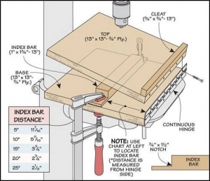 Angled Drilling Jig