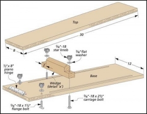 Angled Drilling Jig