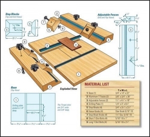 Cylindrical and Round Object Drilling Jig