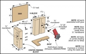 Dowel End Drilling Jig