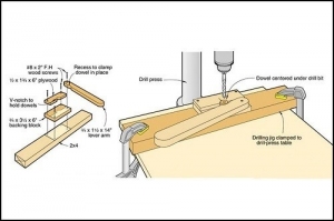 Dowel Drilling Jig