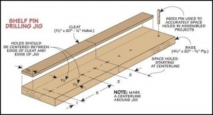 Shelf Pin Jig