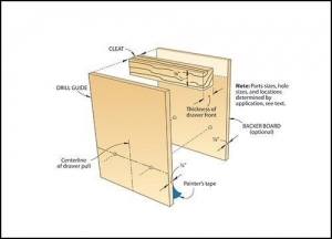 Drawer Pull Drilling Jig