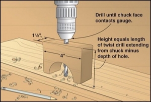 Drill Gauge Stop