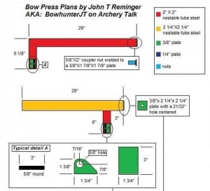 Bow Press