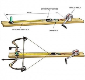 Compound Bow Draw Board