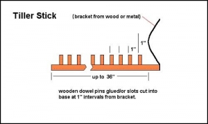 Tiller Stick