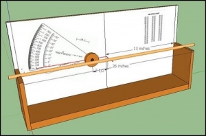 Arrow Spine Tester