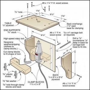 Mini Router Table