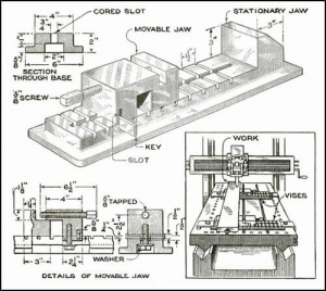 Adjustable Planer Vise