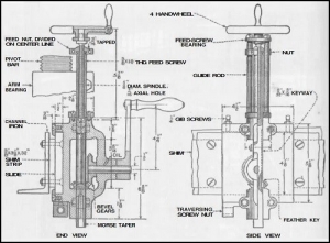 Radial Drill Press