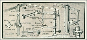 Drill Press