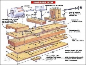 Wood Lathe