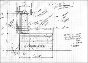 Bowl Lathe