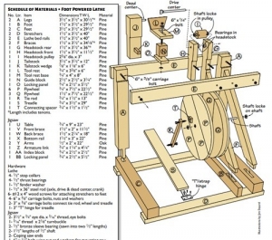 Treadle Lathe