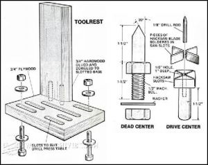 Drill Press Lathe