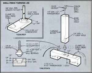 Drill Press Lathe