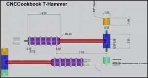 Machinist%2525252525252527s Hammer