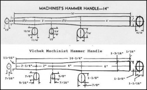 Machinist%2525252525252525252527s Hammer Handles