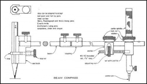 Beam Compass