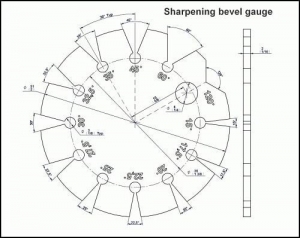 Sharpening Bevel Gauge