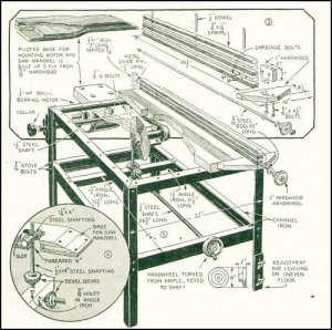 Table Saw