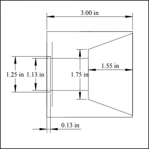 Spindle Eccentric Chucks